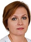 Попович Юлия Алексеевна